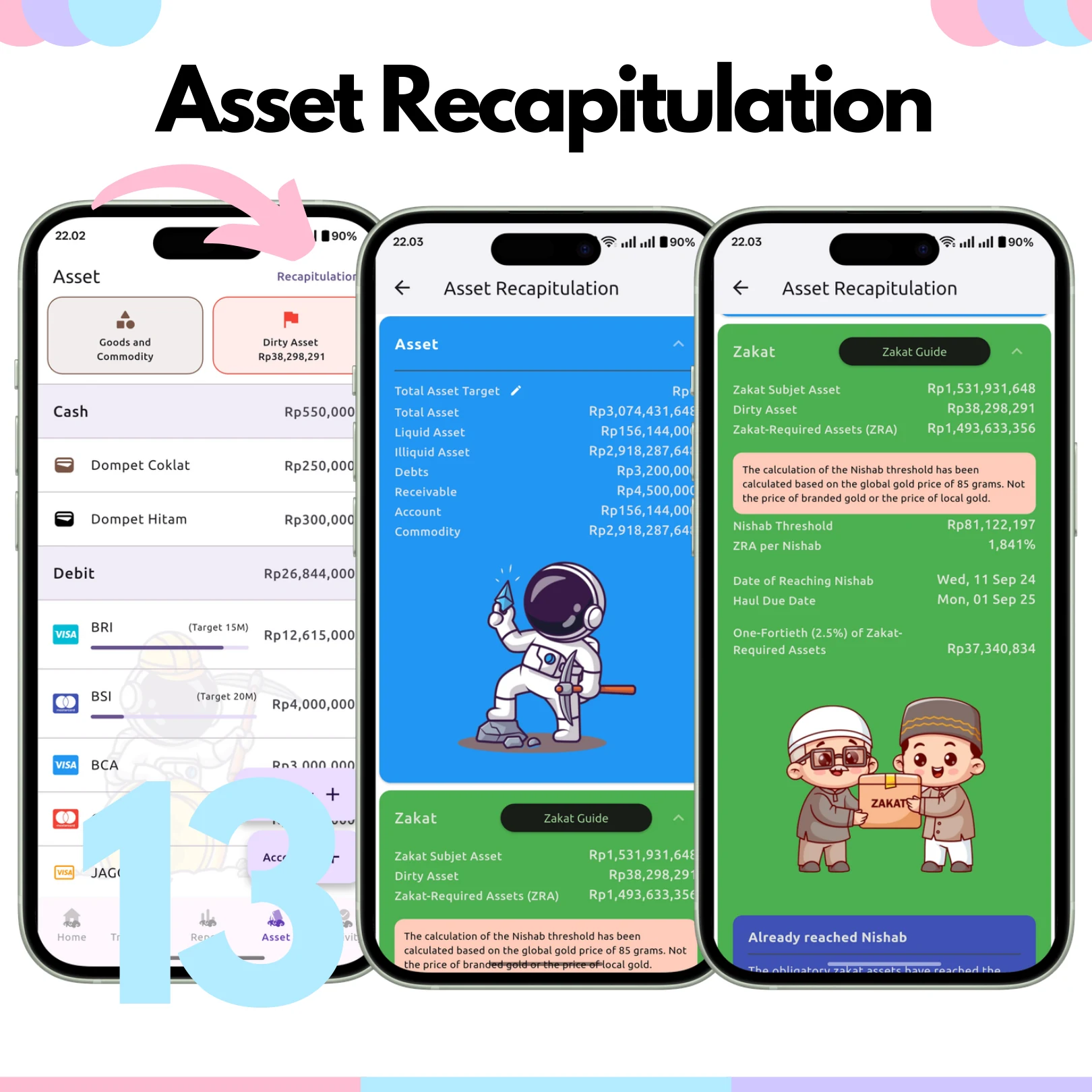 Rizqoo Feature Page 14 - Asset Recapitulation & Portfolio