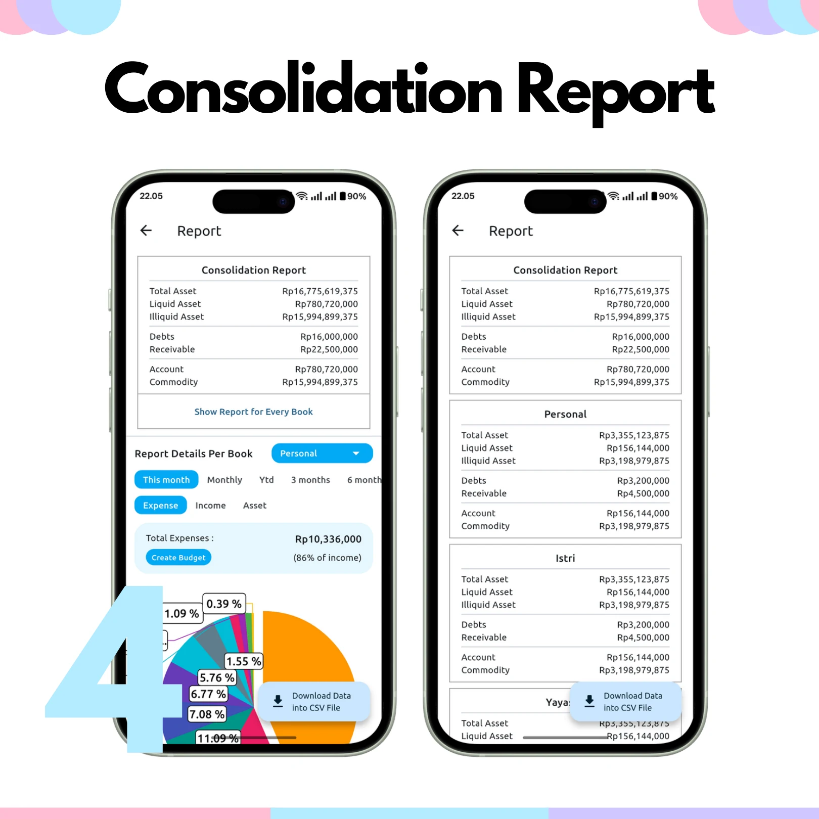 Rizqoo Feature Page 5 - Consolidated Financial Reports